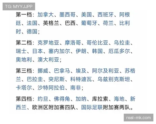 苏格兰2026世界杯预选赛赛程分析 能否突破欧洲区死亡之组